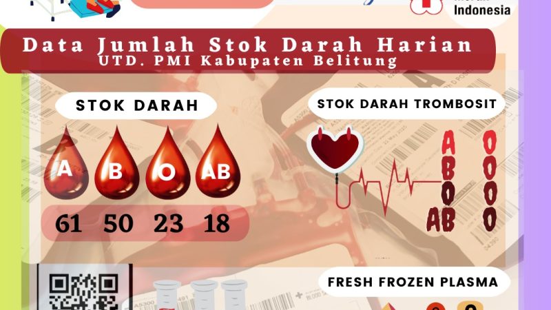 Data Jumlah Stok Darah UTD PMI Kabupaten Belitung
