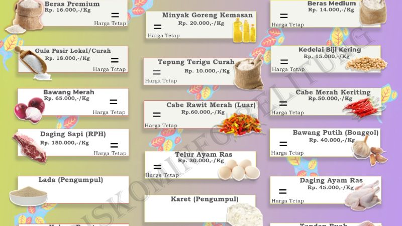 Data Harga Pangan Pokok dan Barang Strategis Kabupaten Belitung