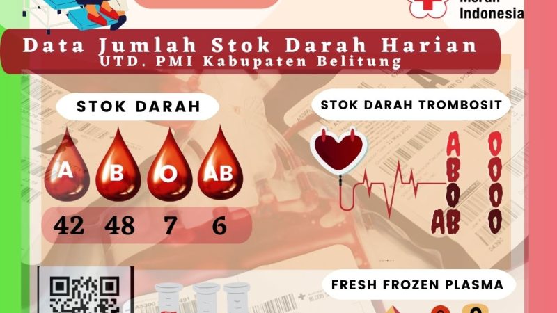Data Jumlah Stok Darah UTD.PMI Kabupaten Belitung
